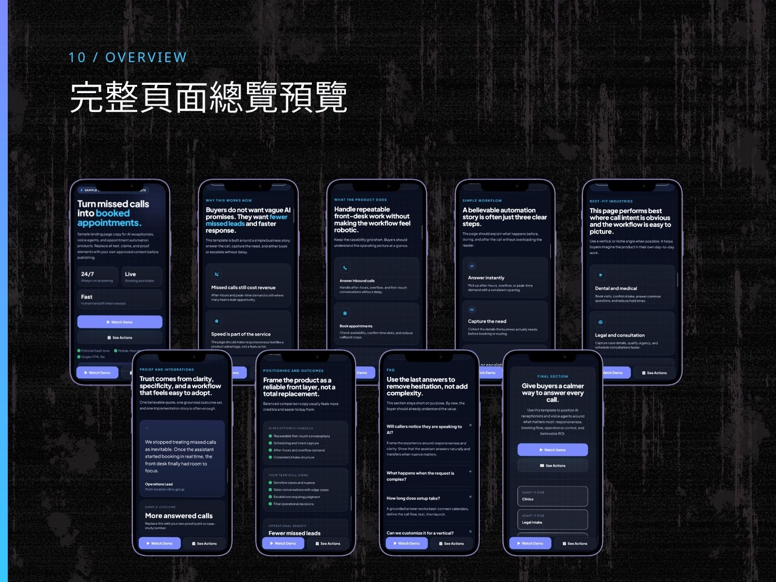 KSLP011 | AI 接待員與語音代理登陸頁範本